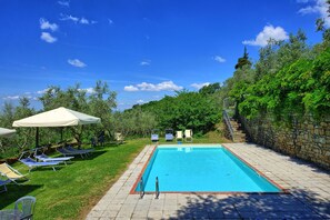 Garden, Pool