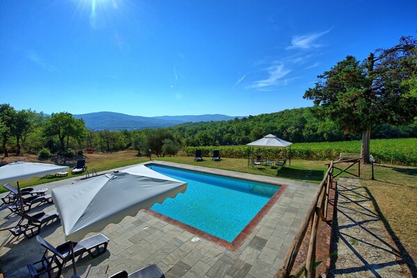 Pool, Scenic View, Summer