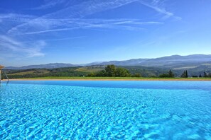 Pool, Scenic View