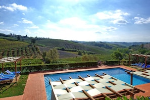 Outdoor, Pool, Scenic View