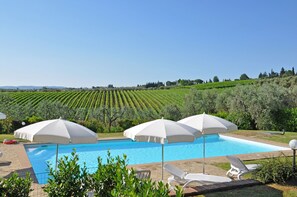 Pool, Scenic View