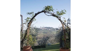 Das Panorama