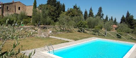 Garden, Pool