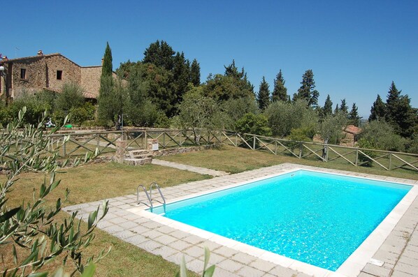 Garden, Pool