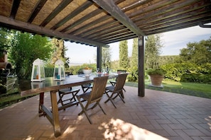 Balcony / Terrace / Patio, Garden