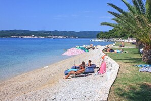 La plage la plus proche