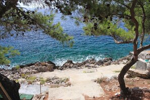 Nearest beach