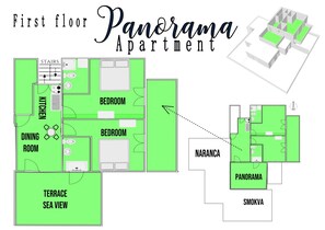 Plano