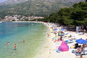 Nearest beach