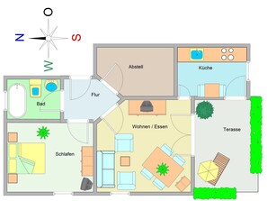 Planlösning