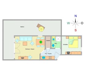 Der Grundriss der Wohnung