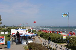 Strandpromenade