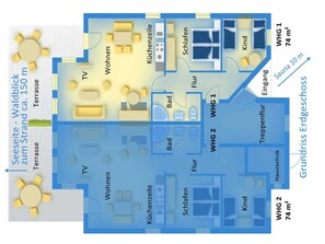 Property map