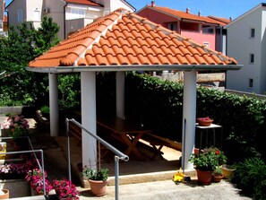 external view