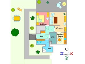 Der Grundriss der Wohnung