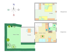 Der Grundriss des Hauses