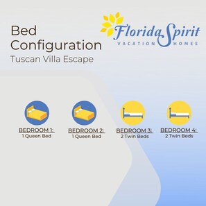 Bed Configuration