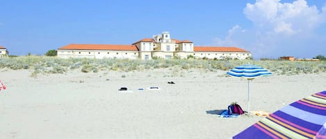 Ansicht von Strandseite