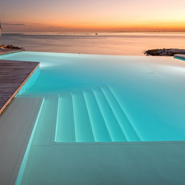 Infinitypool