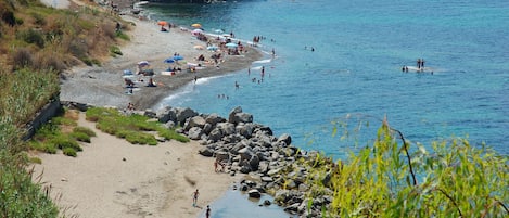 Beach, 100 m from the house