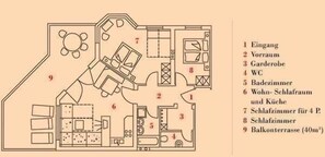 Plan d’étage