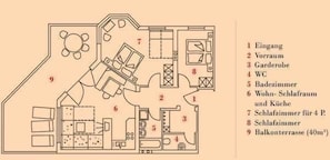 Plan dâĂ©tage