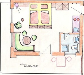 Plan d’étage