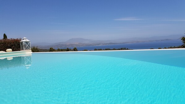 Blue in Blue