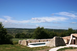 Vue aérienne