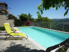 view of the pool east direction