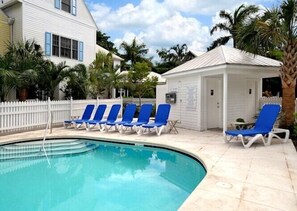 Shared Pool