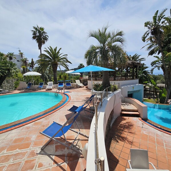 Rooftop pool