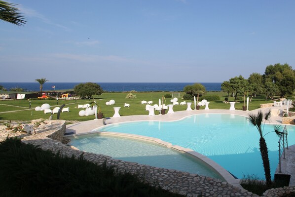 Rooftop pool