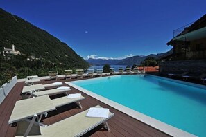 Shared pool