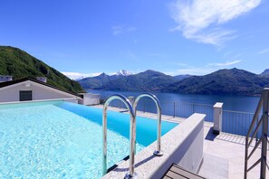Shared pool