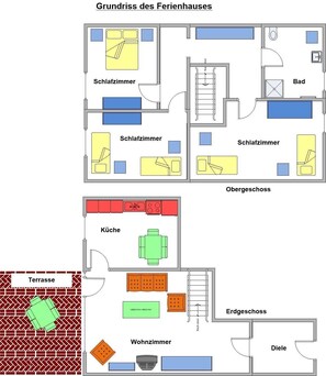 Plan d’étage
