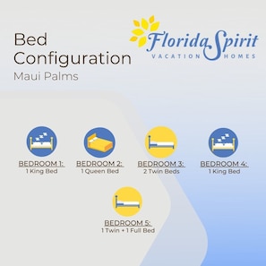 Bed Configuration