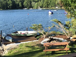 July 2018
Guest have access to 2 Kayaks, paddle boat, old row boat life jackets