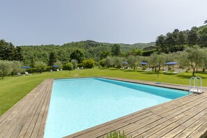Lots of space around the  shared pool