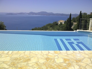 Panoramic Views of the Sea