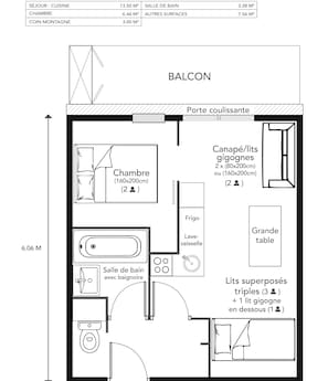 Plan d’étage