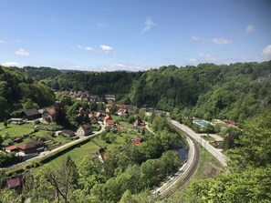 Utsikt från luften