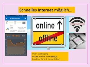 Schnelles Internet 
zus. buchbar