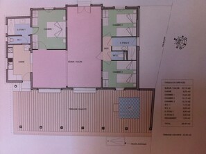 Le plan de la Villa