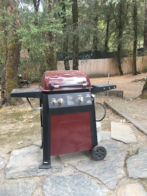 Area per barbecue/picnic