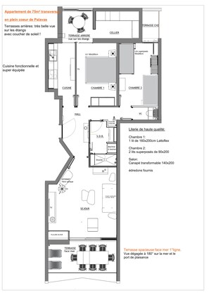 Plan d’étage