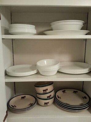 Sampling of the dishware