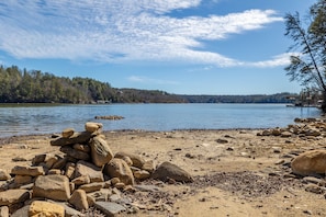 Shallow shoreline will have a beach in some seanons and plenty of river rock.