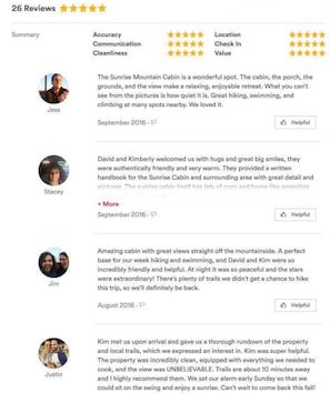 To date we have had over 50 sets of guests. Check out a few of the reviews.