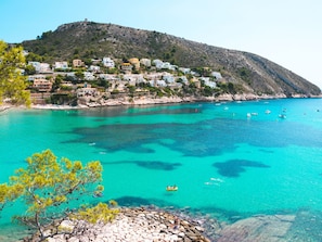 L'Eau, Ciel, Ressources En Eau, Plante, Bleu Azur, Paysage Naturel, Arbre, Plage, Cotiers Et Relief Océaniques, Lac